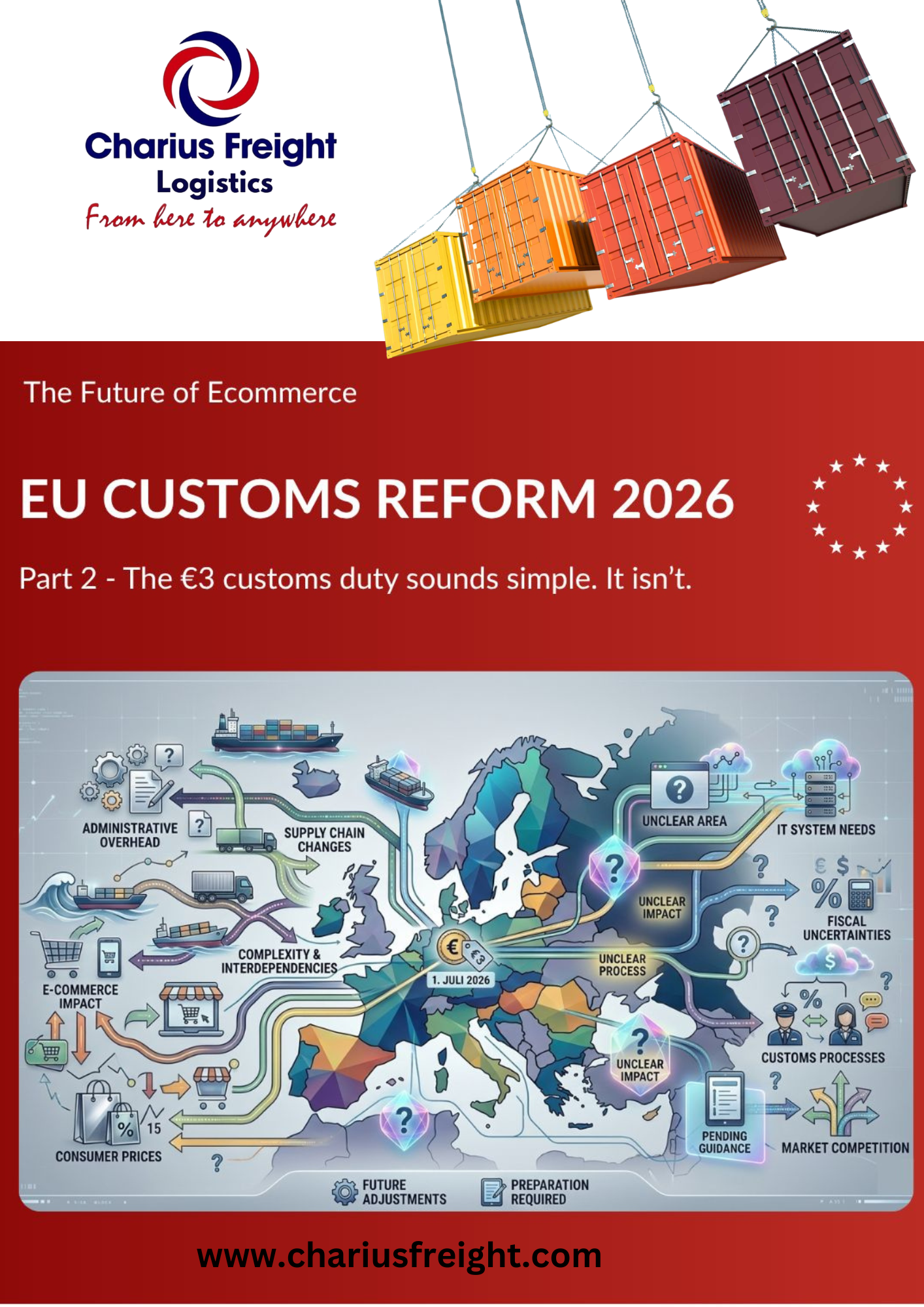 𝗜𝗺𝗽𝗮𝗰𝘁 𝗼𝗳 𝗘𝗨 𝗖𝘂𝘀𝘁𝗼𝗺𝘀 𝗥𝗲𝗳𝗼𝗿𝗺 𝟮𝟬𝟮𝟲 – 𝗣𝗮𝗿𝘁 𝟮 𝗧𝗵𝗲 €𝟯 𝗰𝘂𝘀𝘁𝗼𝗺𝘀 𝗱𝘂𝘁𝘆 𝘀𝗼𝘂𝗻𝗱𝘀 𝘀𝗶𝗺𝗽𝗹𝗲. 𝗜𝘁 𝗶𝘀𝗻’𝘁.