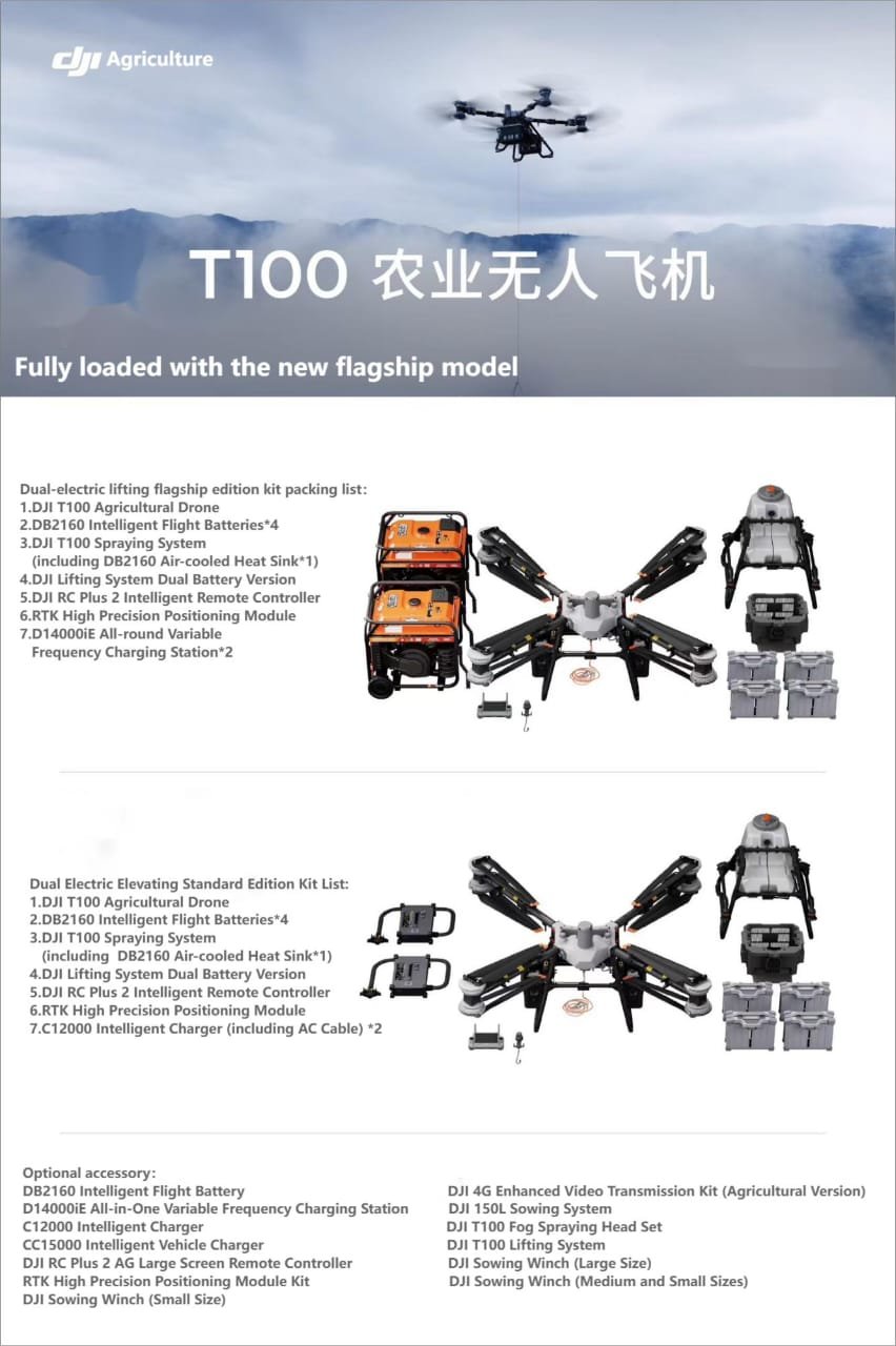 Agriculture Dji Drones