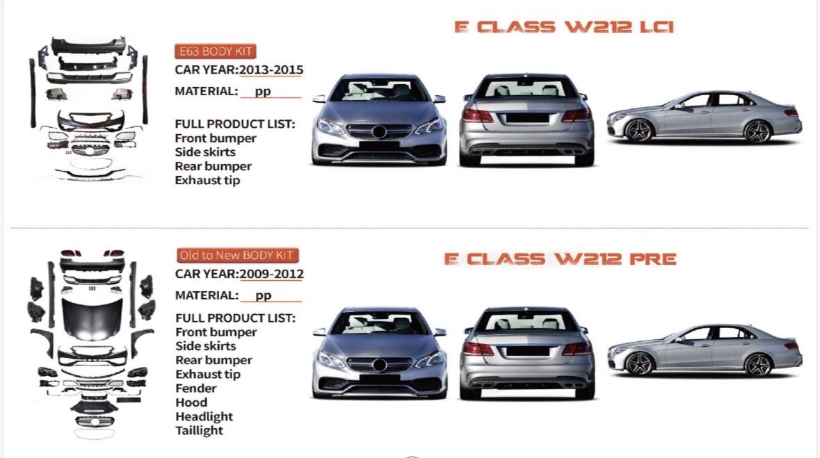 BENZ E CLASS W212 LCI BODY KITS UPGRADE