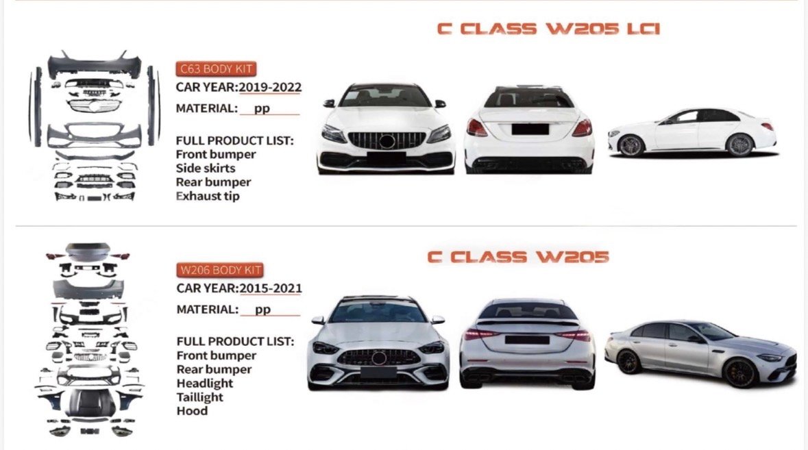 BENZ C CLASS W205 LCI BODY KITS UPGRADE